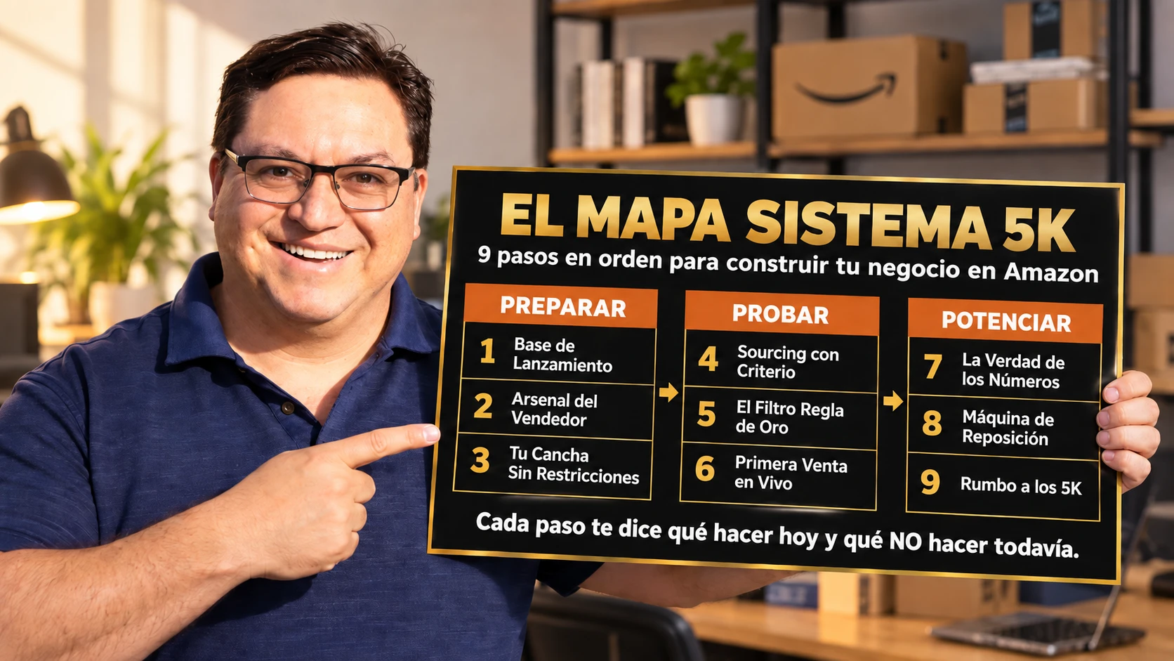 Allan con el Mapa Sistema 5K: 9 pasos en orden para construir tu negocio en Amazon